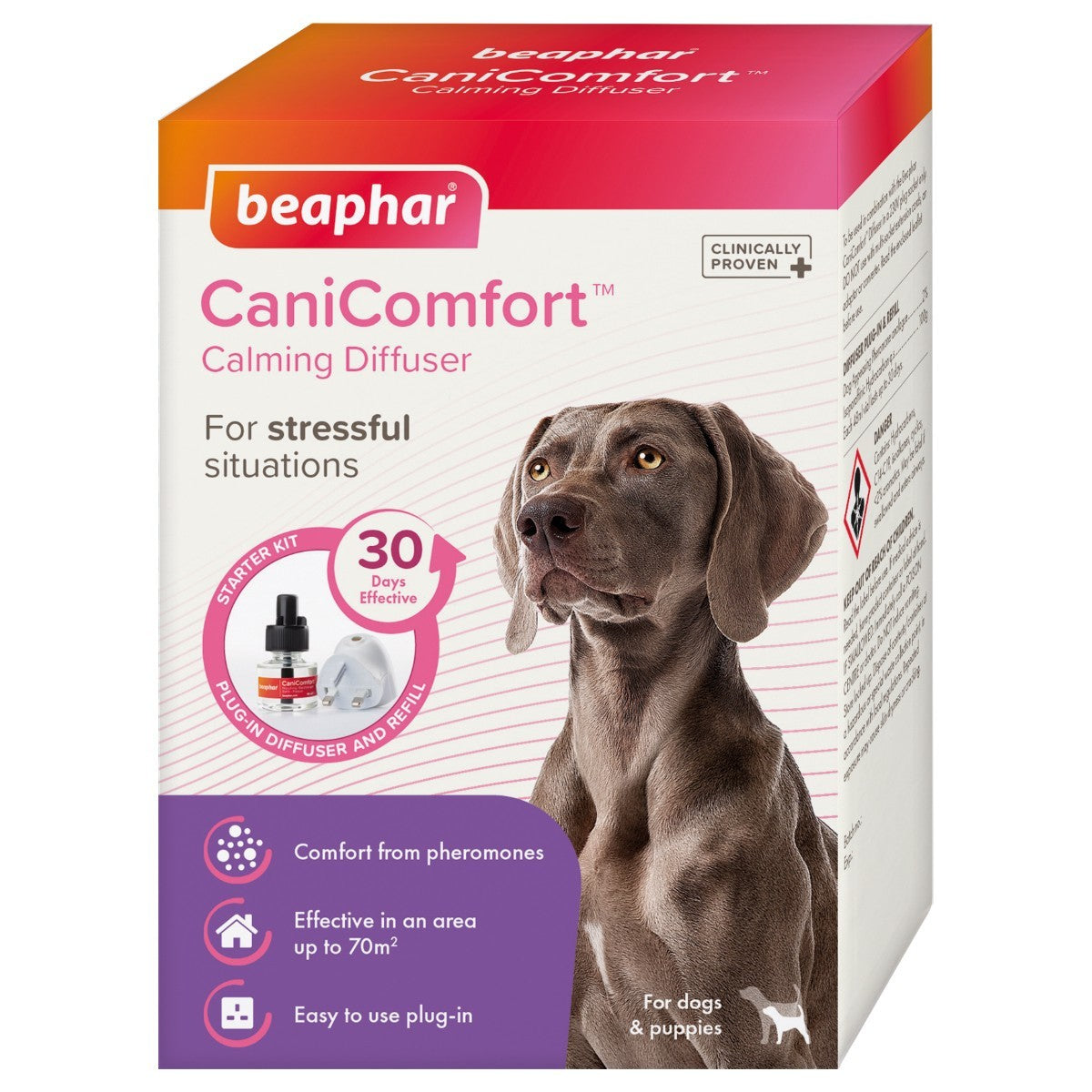 Beaphar Canicomfort Calming Diffuser