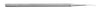Petcetera Safety Scaler