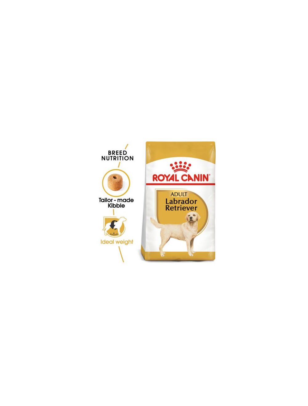 Royal canin labrador puppy clearance 12kg