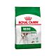 Royal Canin Mini Adult Dog Food