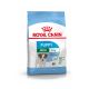 Royal Canin Puppy Mini Dry Dog Food - 2kg